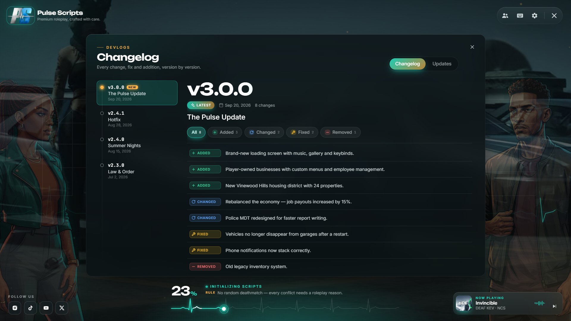 Changelog